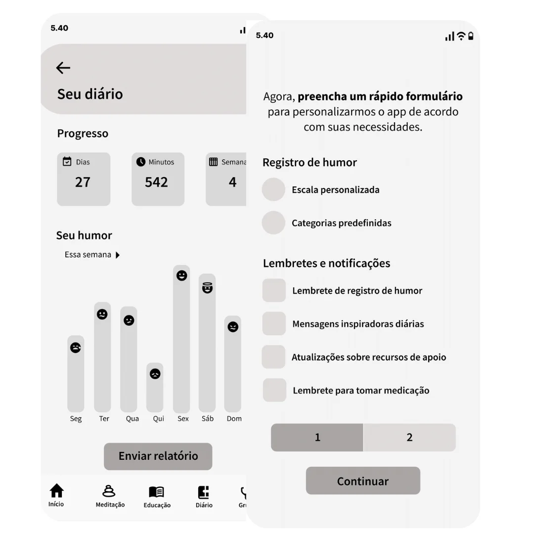 Wireframes digitais do aplicativo Mood.el, fornecendo uma visão geral de seus recursos e funções, como formulário de personalização do aplicativo e gráfico de humor.