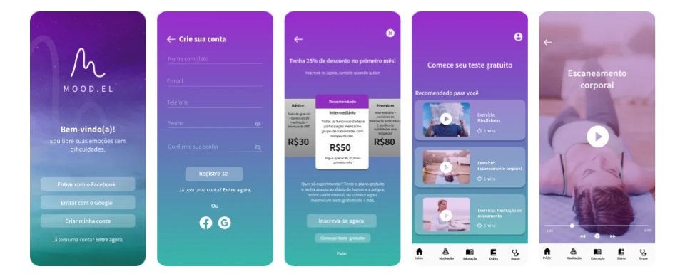 Cinco modelos do aplicativo Mood.el, apresentando telas de login, perfil, pagamento, página inicial e meditação guiada.