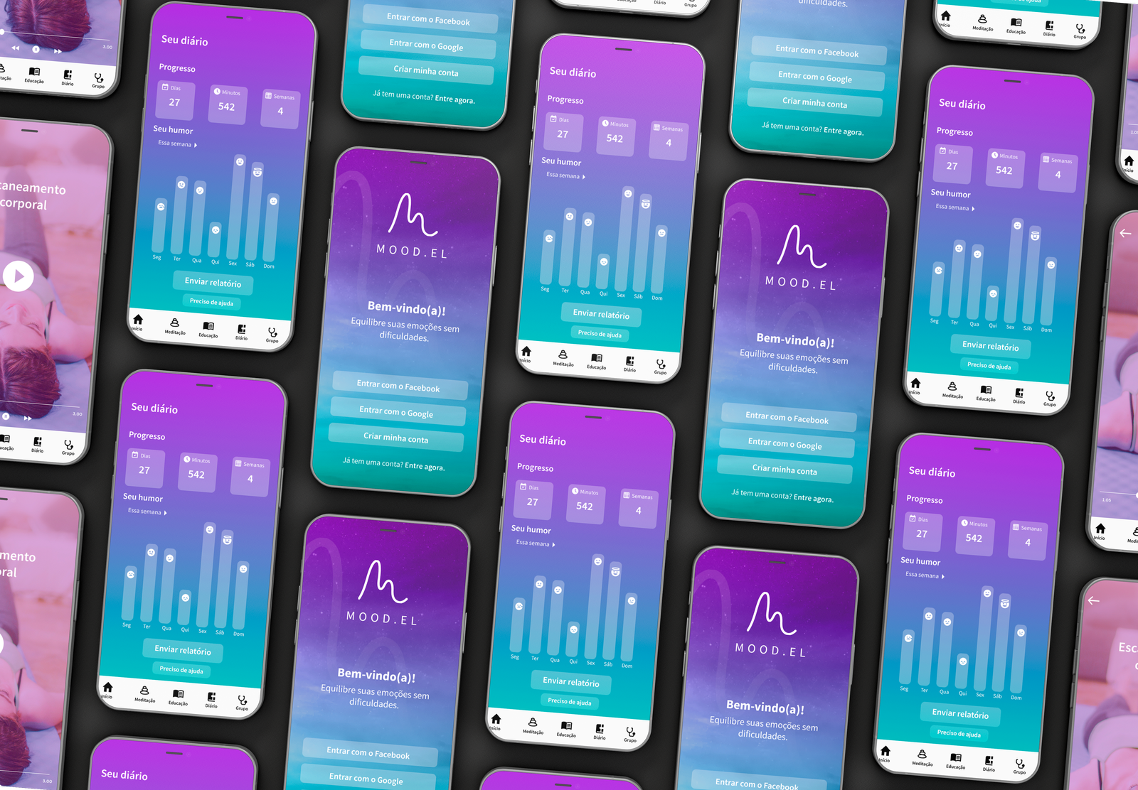 Uma variedade de celulares apresentando o aplicativo Mood.el, destacando seus múltiplos recursos, como gráficos de humor e meditação guiada.