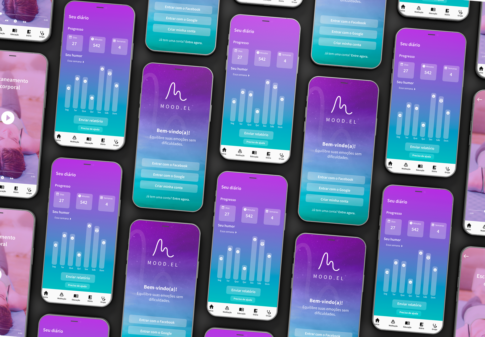 A variety of mobile phones showcasing Mood.el app, highlighting its multiple features, such as mood charts and guided meditation.